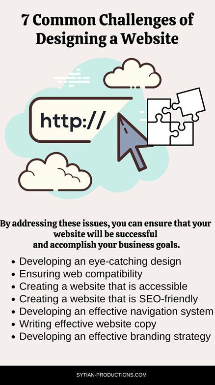 Challenges of Designing a Website