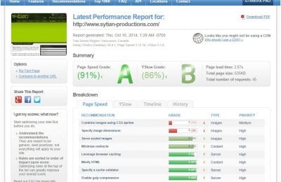 A GTmetrix performance report for sytian-productions.com showing a Page Speed Grade of A (91%) and a YSlow Grade of B (86%).
