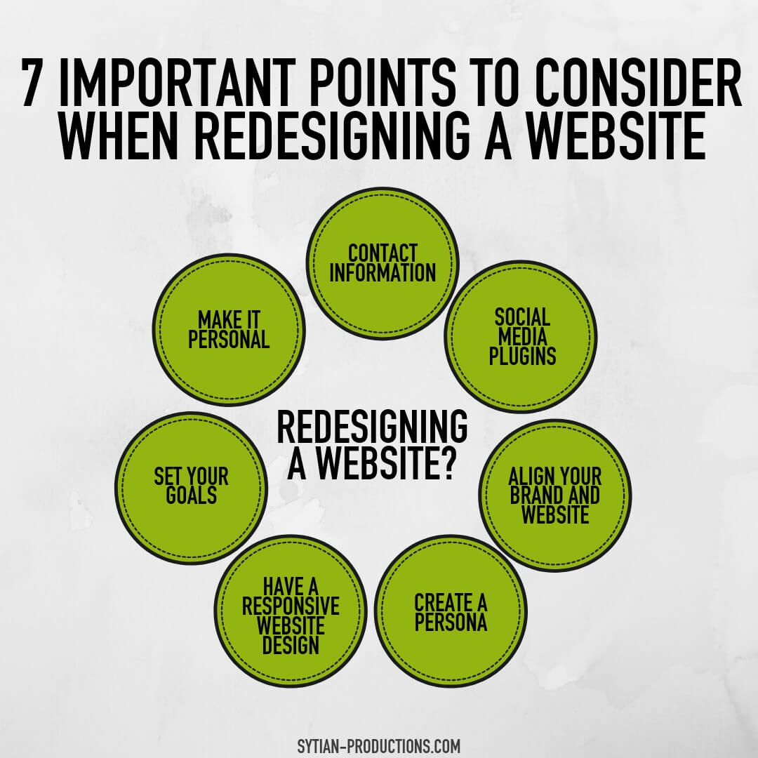 Infographic showing seven points to consider when redesigning a website: set your goals, make it personal, contact information, social media plugins, align your brand and website, create a persona, and have a responsive website design.