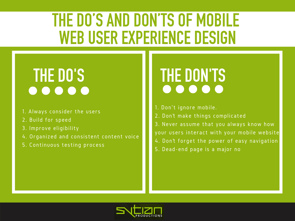 An infographic titled The Do's and Don'ts of Mobile Web User Experience Design, featuring a green background and two separate columns listing best and worst practices.