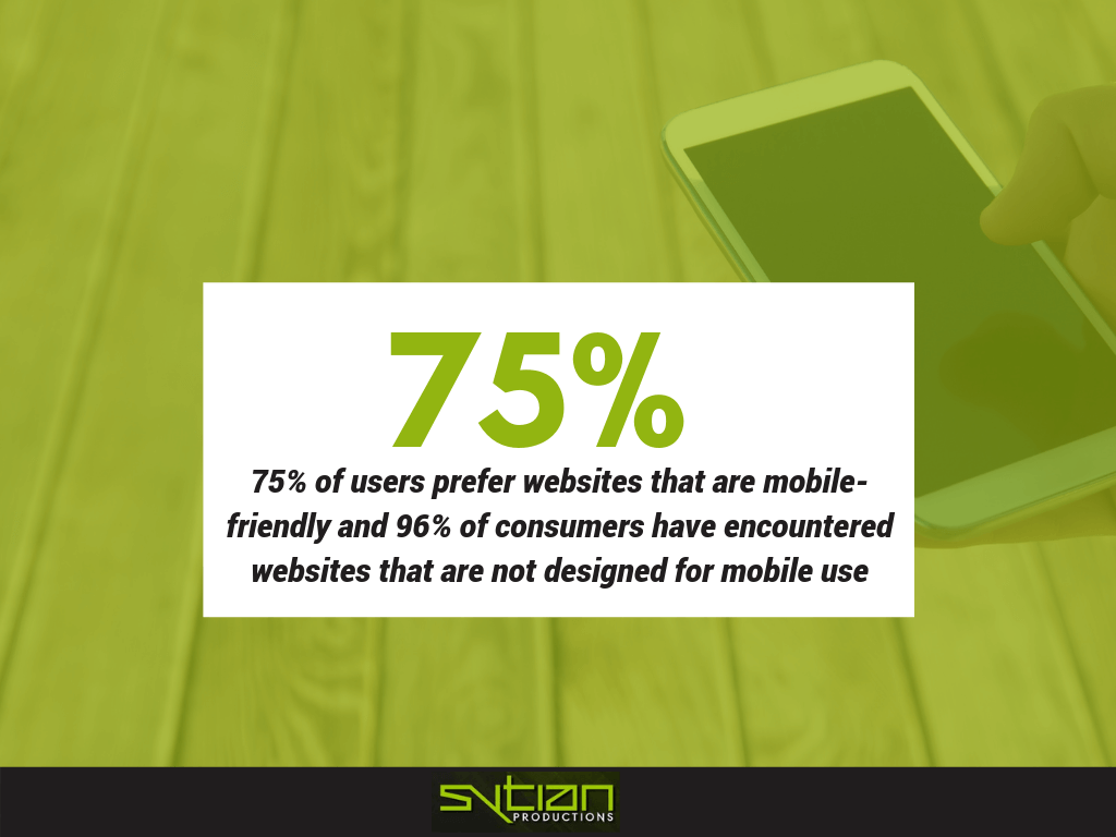 Infographic highlighting that 75 percent of users prefer mobile friendly websites and 96 percent have encountered non-optimized sites, with a phone graphic in the background.