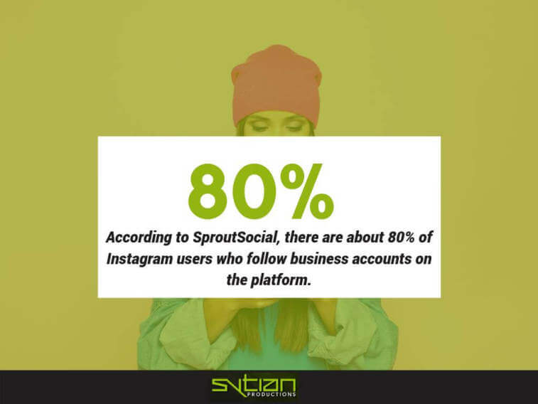 Infographic showing a person holding a phone with text stating that about 80 percent of Instagram users follow business accounts.