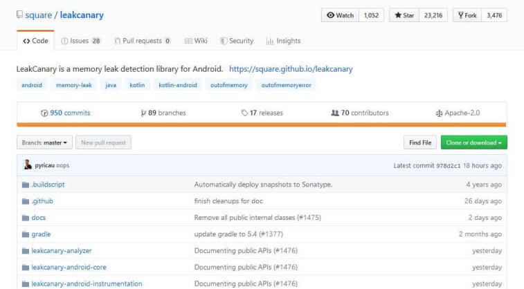 Screenshot of the GitHub repository page for LeakCanary, a memory leak detection library for Android by Square, showing the project description, statistics, and file directory.