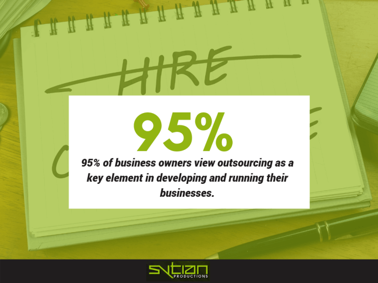 A notepad with the word HIRE crossed out, overlaid with a graphic stating that 95% of business owners view outsourcing as a key element in developing and running their businesses.