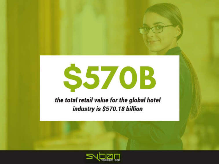 A smiling woman in glasses stands behind a text box with the statement, the total retail value for the global hotel industry is $570.18 billion.
