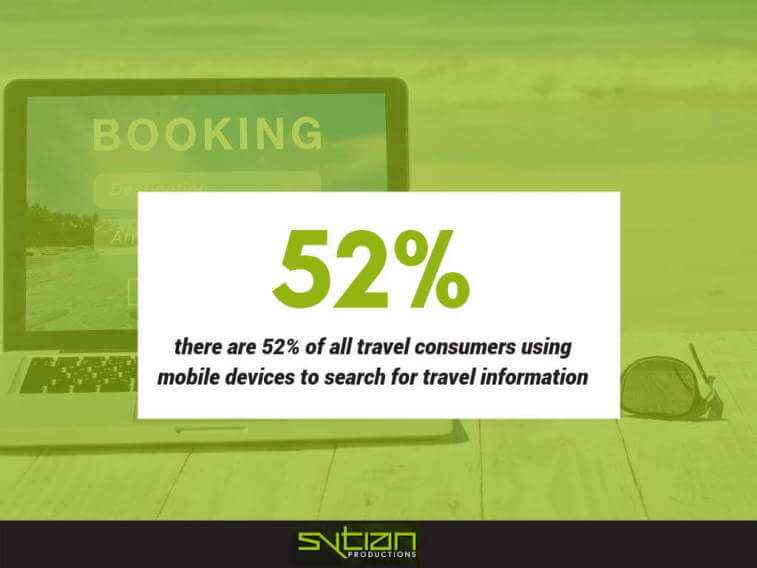 Infographic stating 52% of all travel consumers use mobile devices to search for travel information, displayed over a laptop and a travel-themed background.