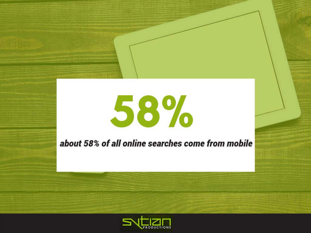 An infographic stating that about 58% of all online searches come from mobile devices.