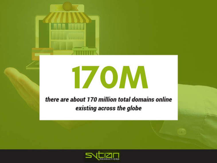 An infographic showing there are about 170 million total domains online existing across the globe.