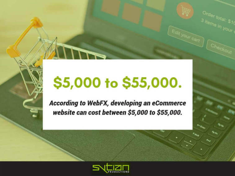 A miniature shopping cart sits on a laptop keyboard next to a text overlay stating that developing an eCommerce website costs between $5,000 and $55,000.
