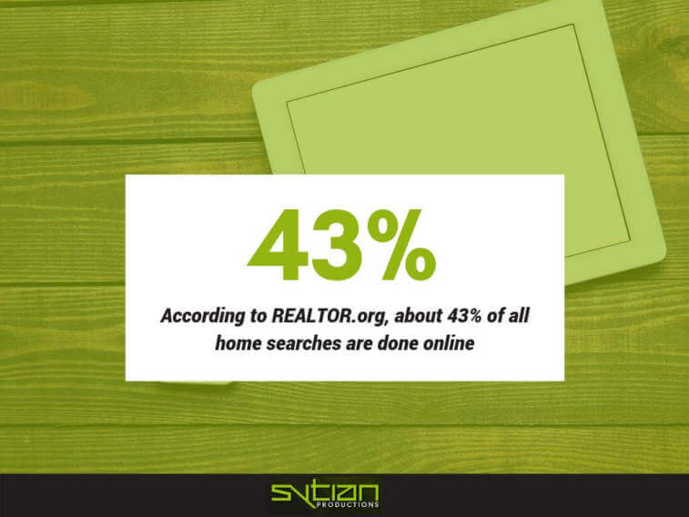 A graphic on a green wood background displays the statistic: 43% according to REALTOR.org, about 43% of all home searches are done online.