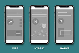 Three smartphones displaying wireframe mockups for web, hybrid, and native mobile applications from left to right.