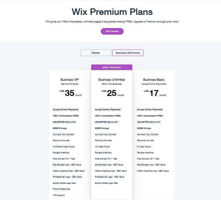 Screenshot of the Wix Premium Plans pricing page showing Business VIP, Business Unlimited, and Business Basic tiers with their respective features and monthly prices.