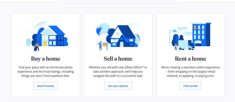 A screenshot of the Zillow website showing three options: Buy a home, Sell a home, and Rent a home, each with an illustration and a call-to-action button.