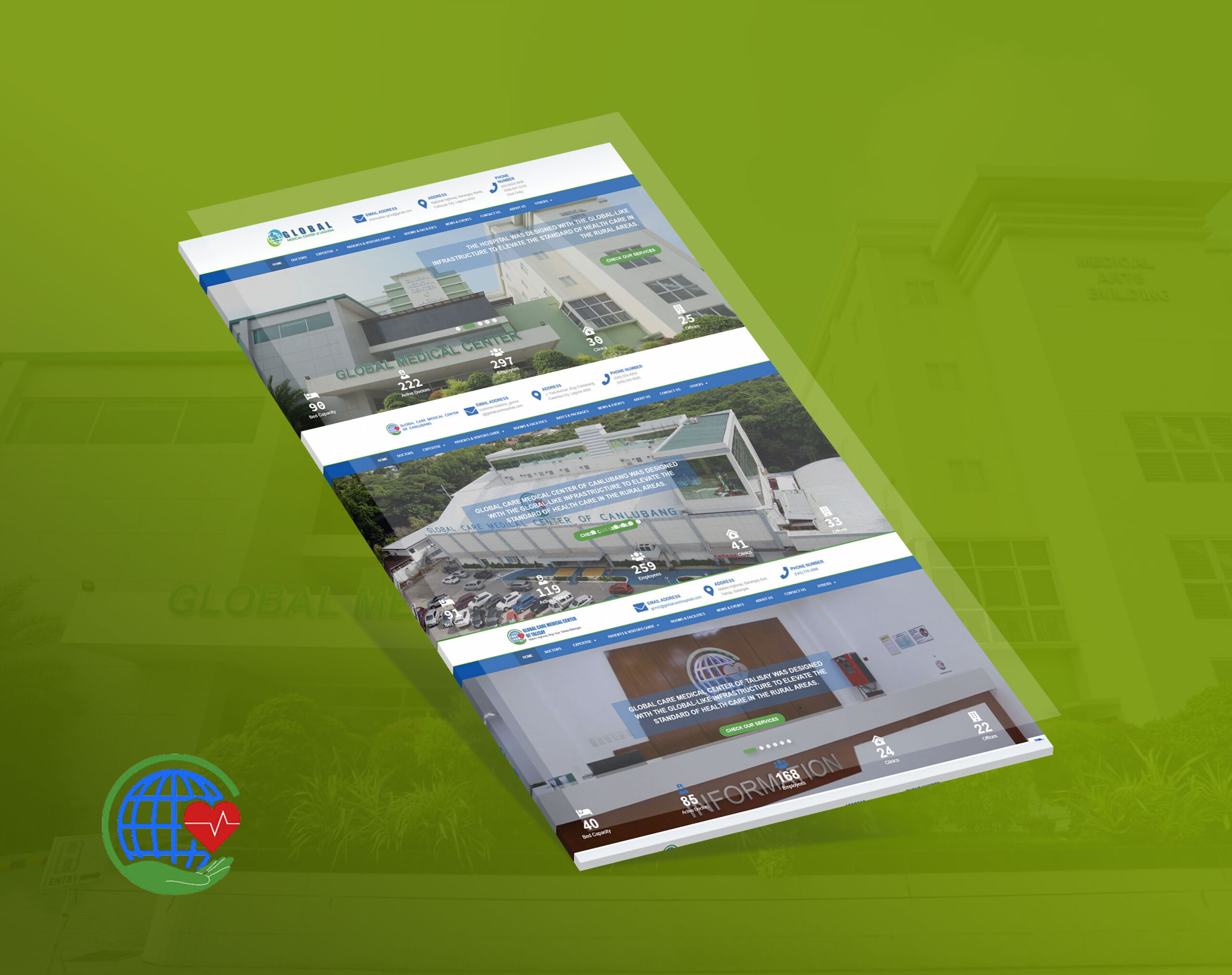 An angled layout displays three stacked website pages for Global Care Medical Center against a blurred green background.