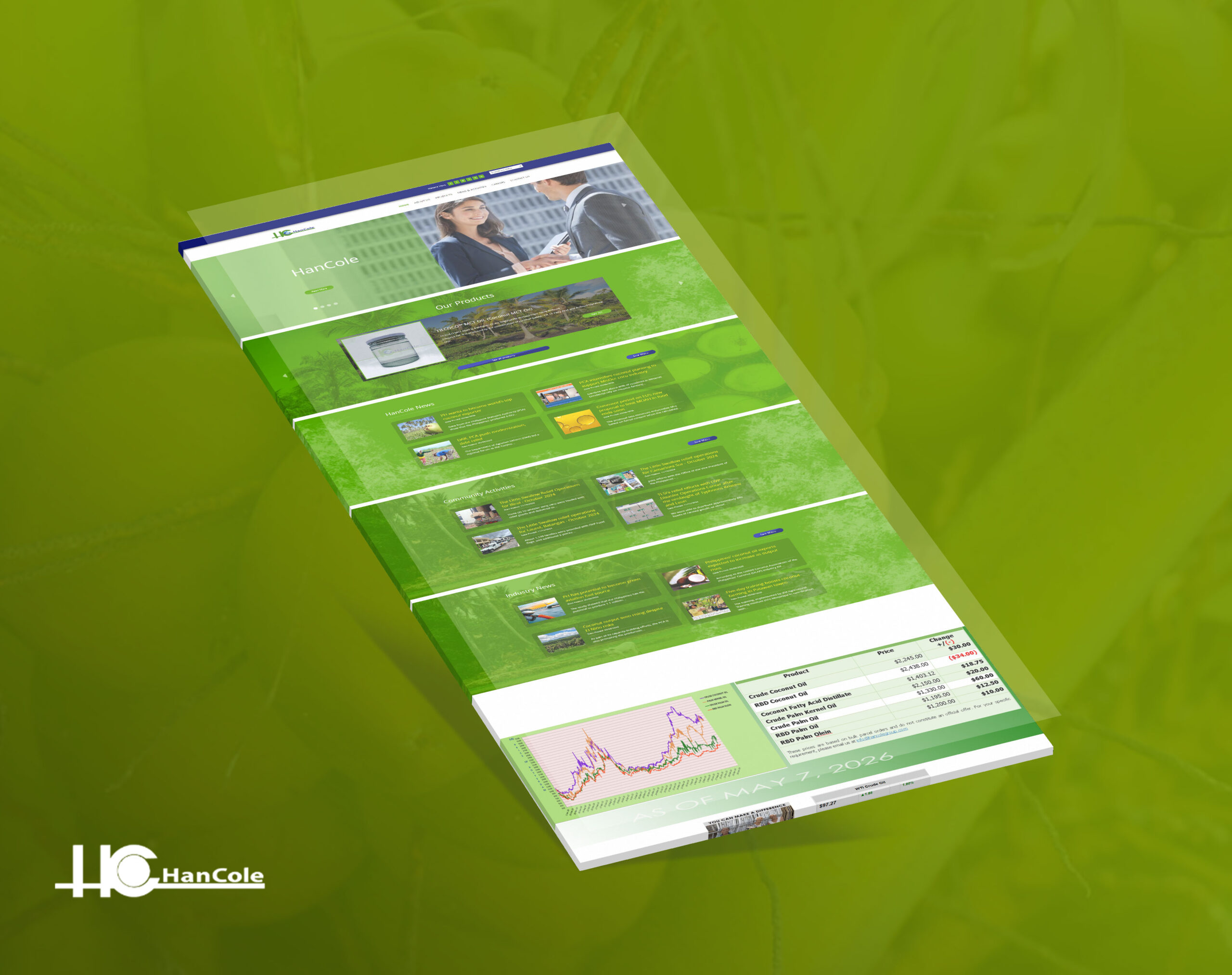 Website mockup for HanCole showing company products, community activities, industry news, and pricing information.