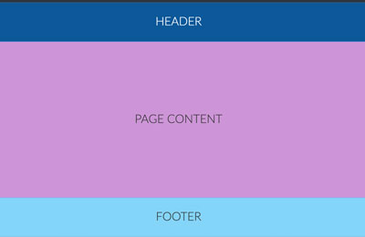 Website header and footer